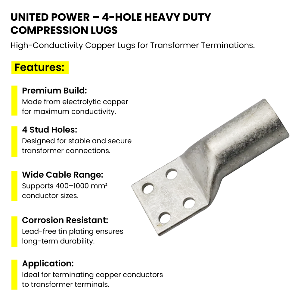 Web Amazon UP 4 Hole Lugs v02