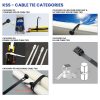 WEB KSS HOW TO PICK RIGHT CABLE TIE V04