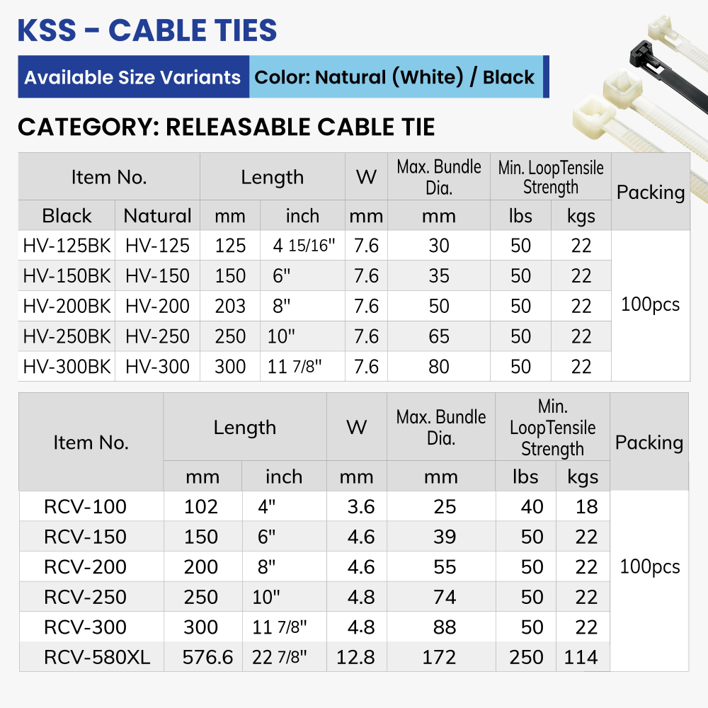 WEB KSS ReleasableCableTies DataSheet
