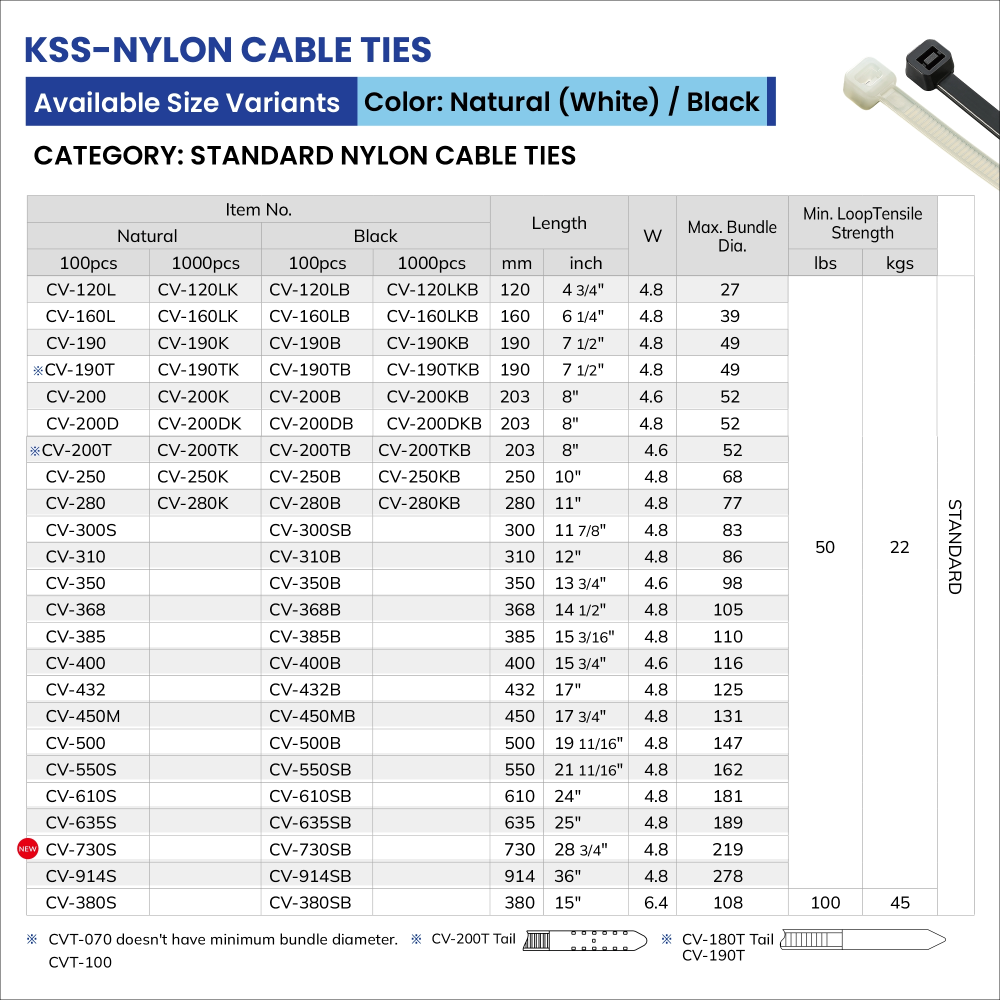 WEB KSS StandardNylonCableTies DatasheetV02