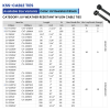 WEB KSS UVWeatherResistantCableTies DataSheet V01