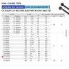 WEB KSS UVWeatherResistantCableTies DataSheet V02