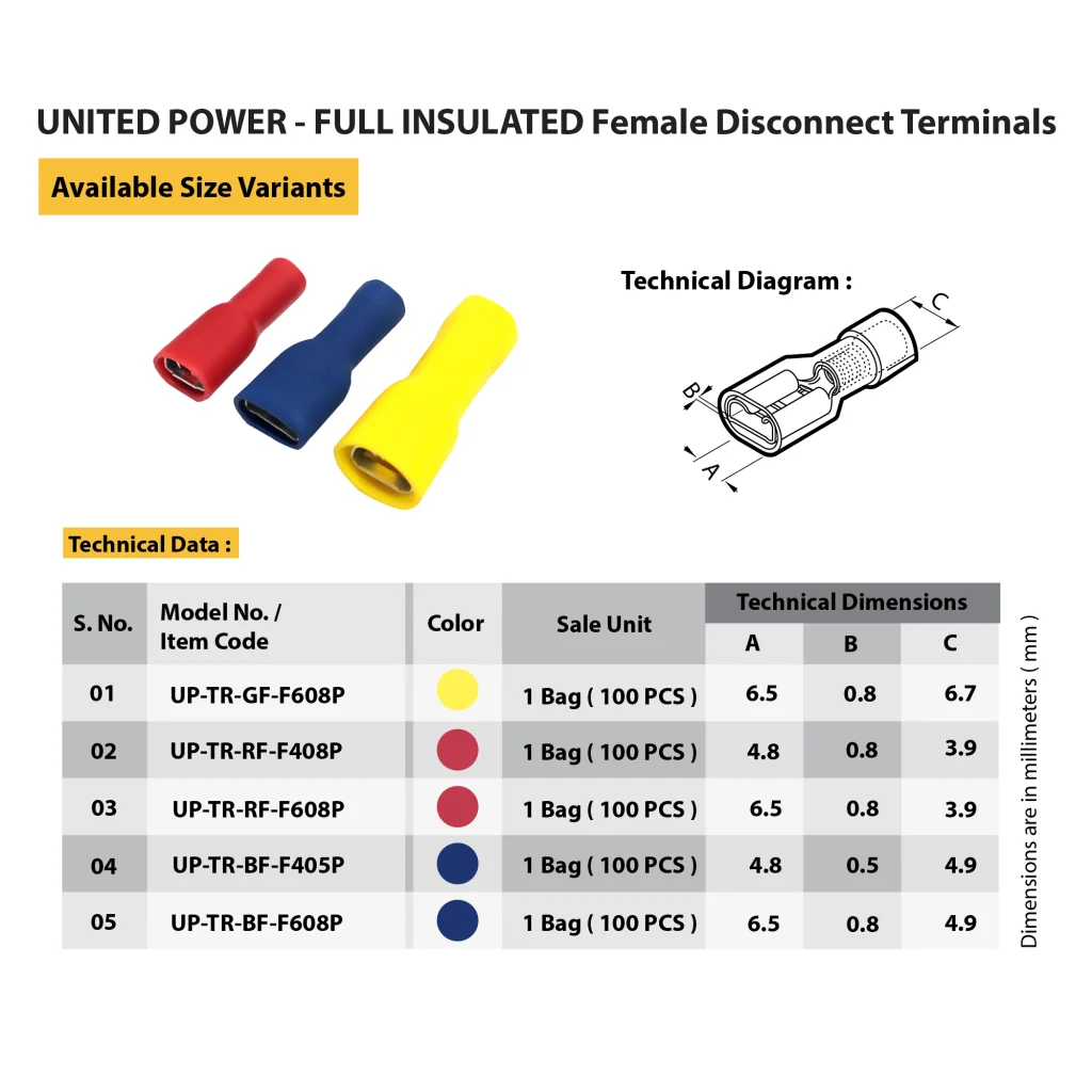 Amazon UP FULL INSULATED Female Disconnect Terminals. 01