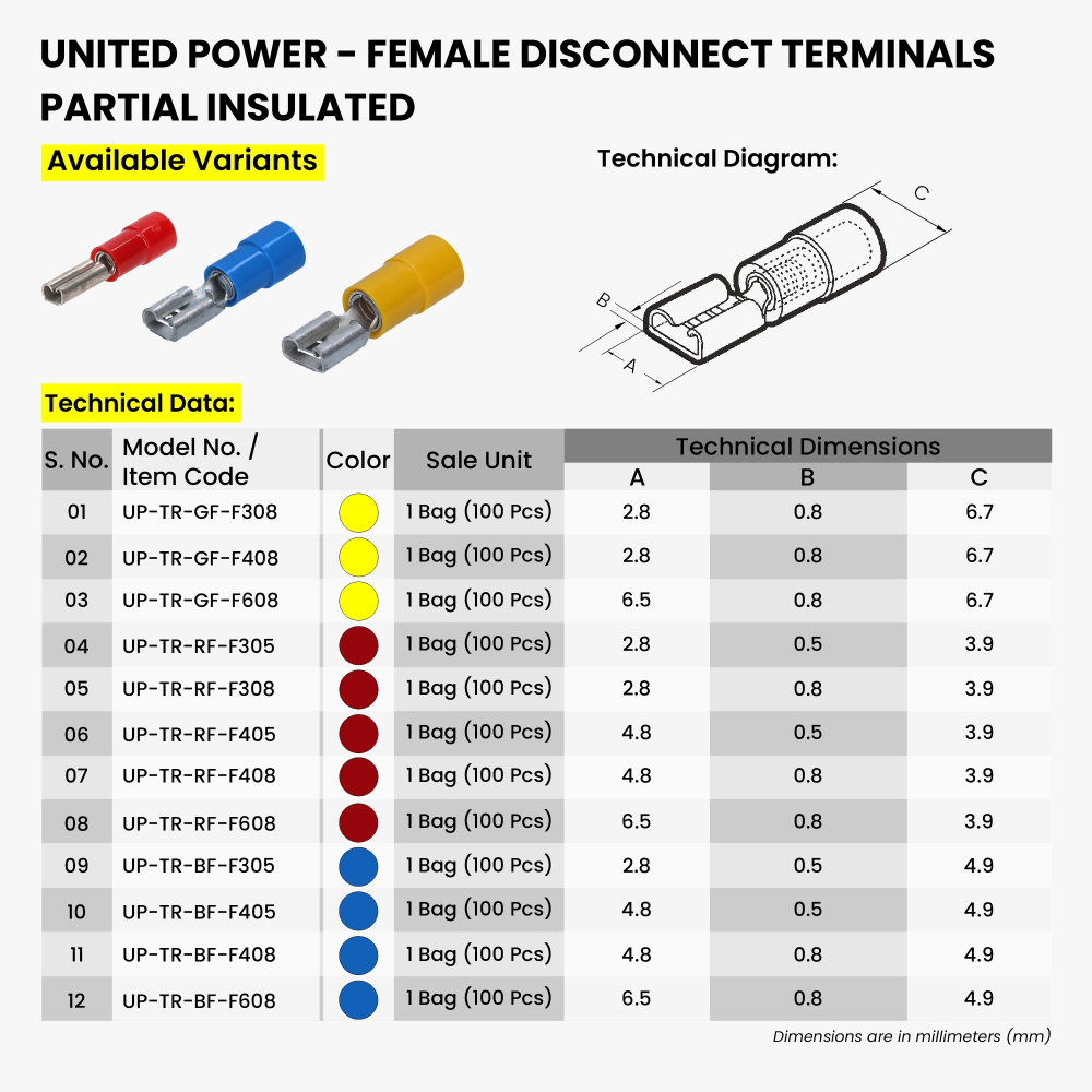 Female Disconnect Terminals Sizes