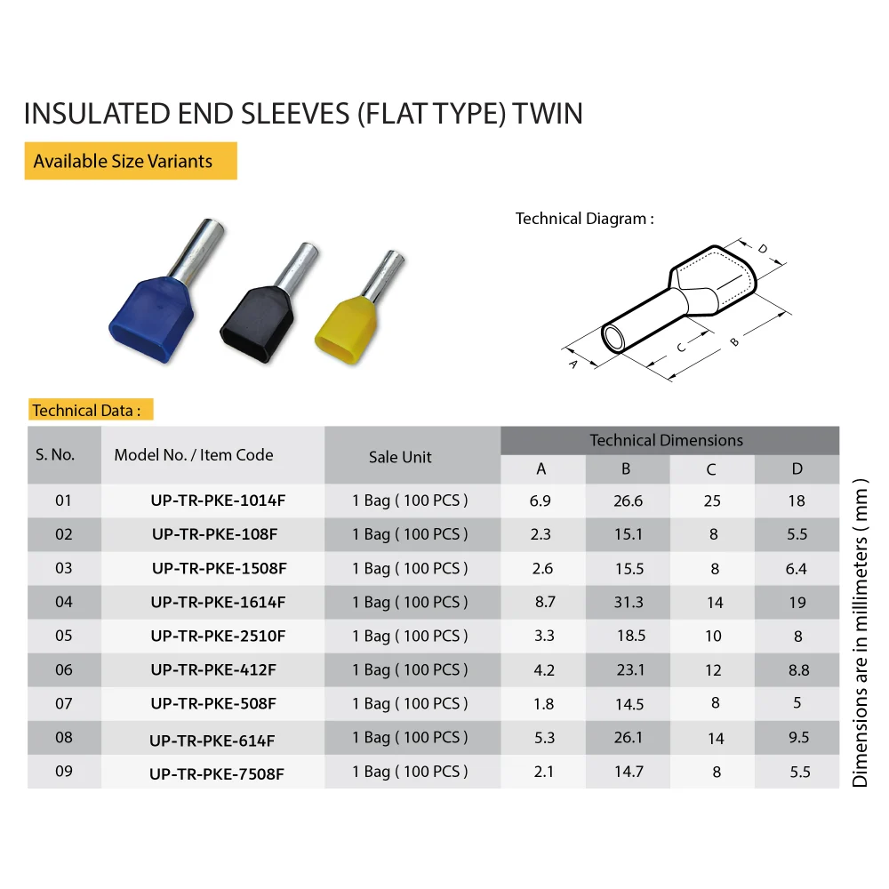 INSULATED END SLEEVES (FLAT TYPE) TWIN WEB 01