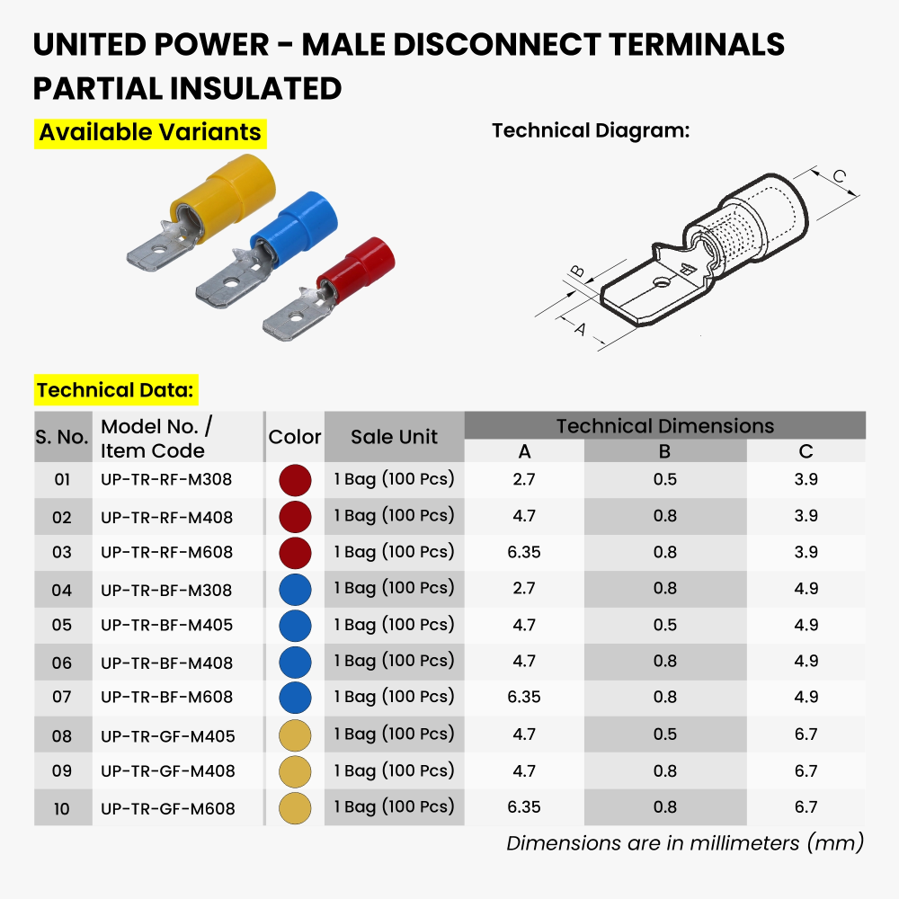 Male Disconnect Terminals Sizes