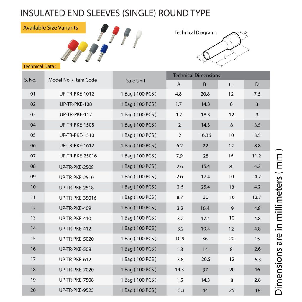 WEB INSULATED END SLEEVES (SINGL