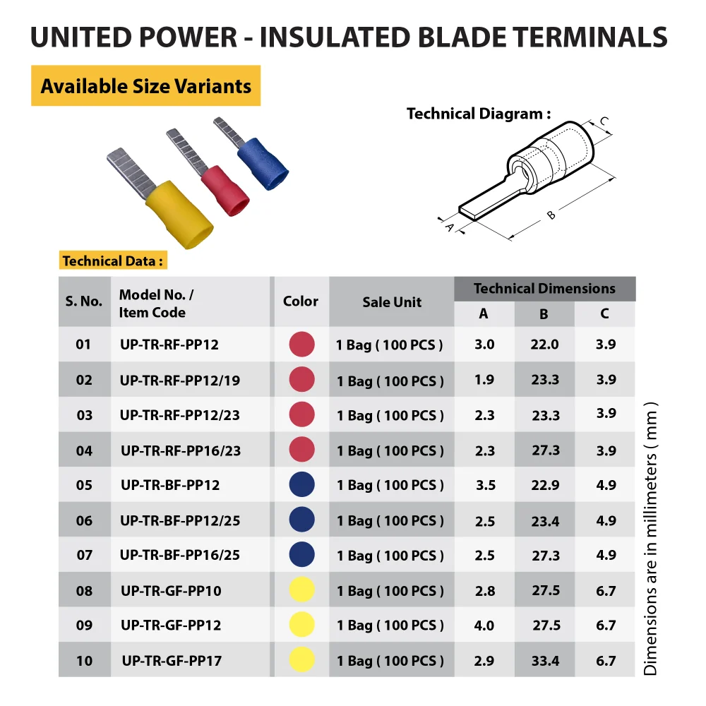 WEB UP Insulated Blade Terminals 01 01