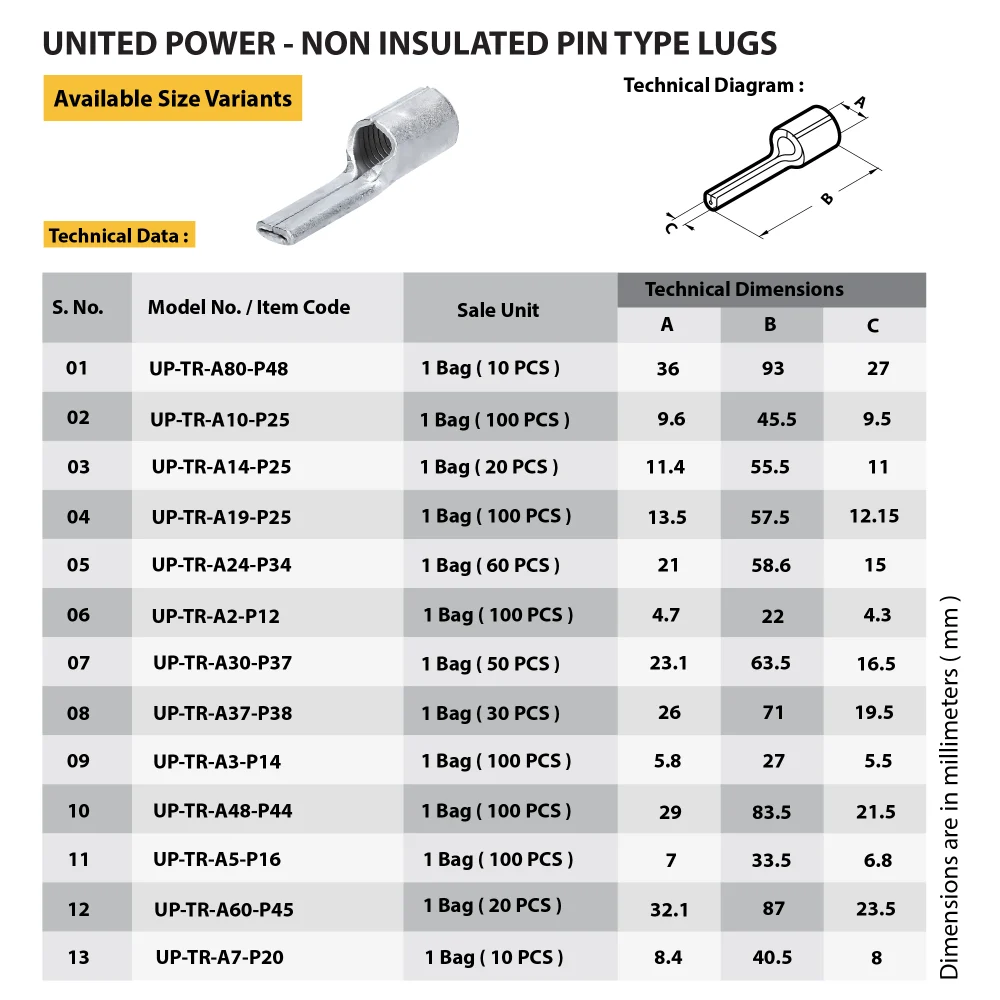 WEB UP NON INSULATED PIN TYPE LUGS.01 01