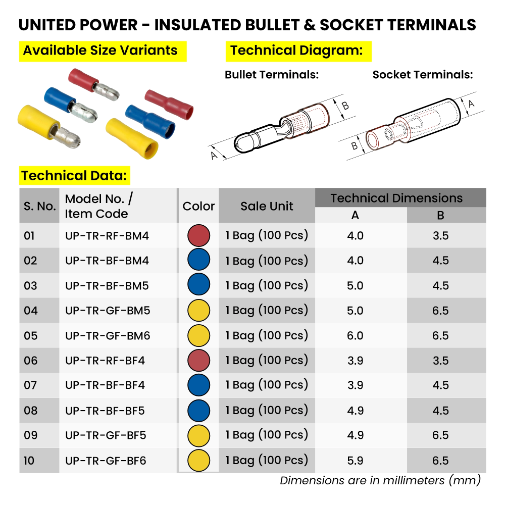 Web UP Insulated Bullet Socket Connectors v01
