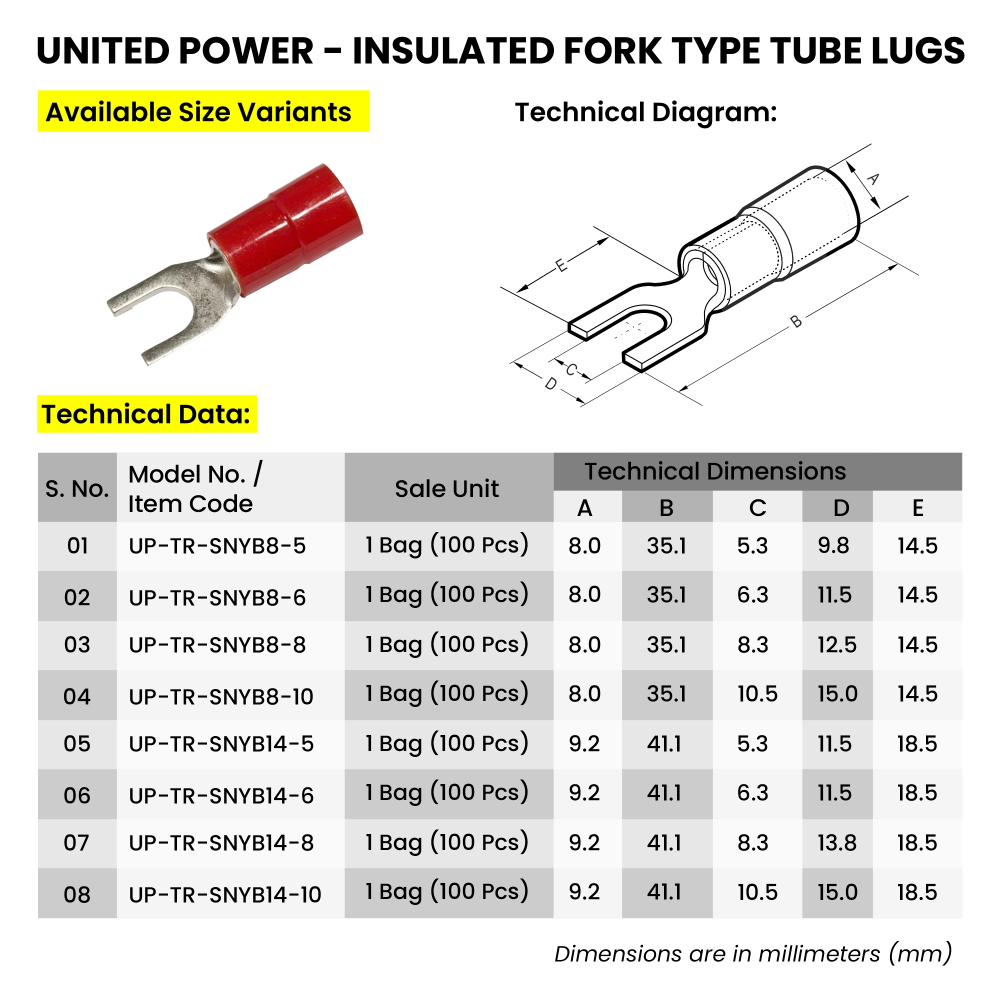 Web UP Insulated FORK TypeTubeLugs v01