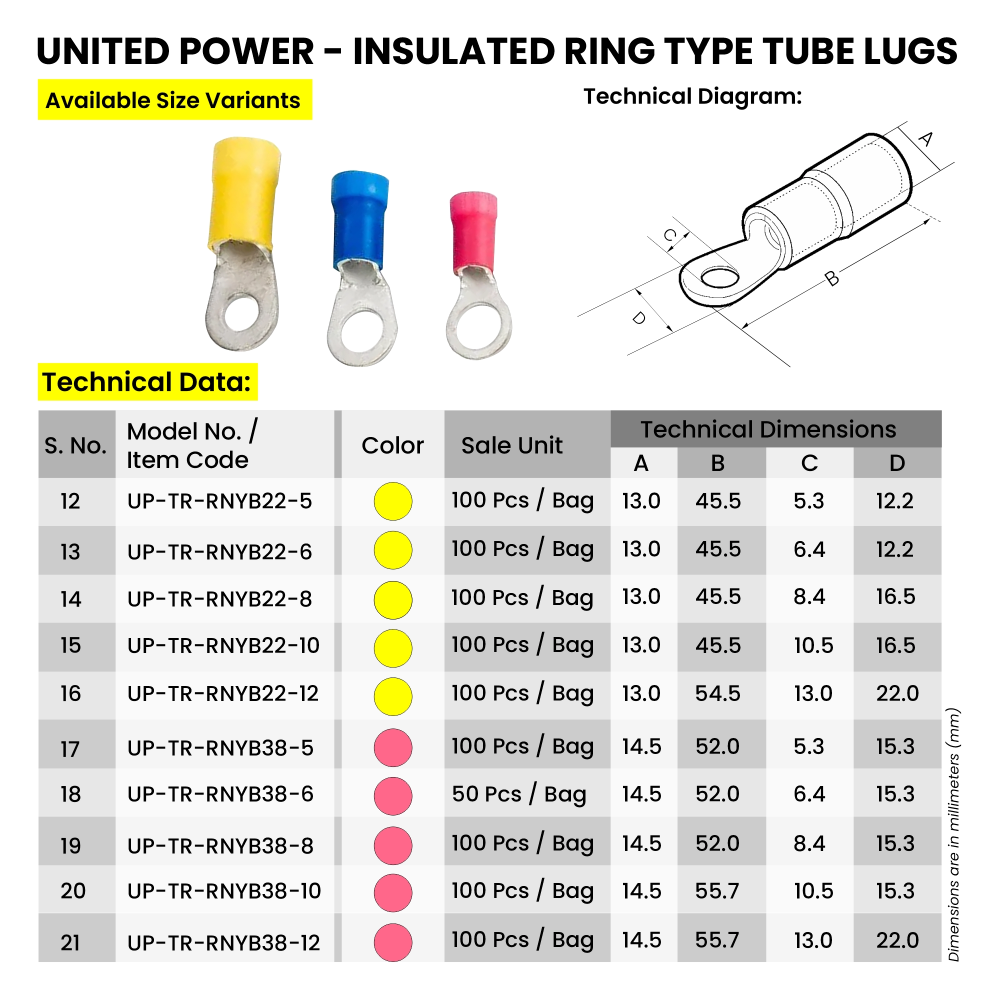 Web UP Insulated RING Type Lugs v02