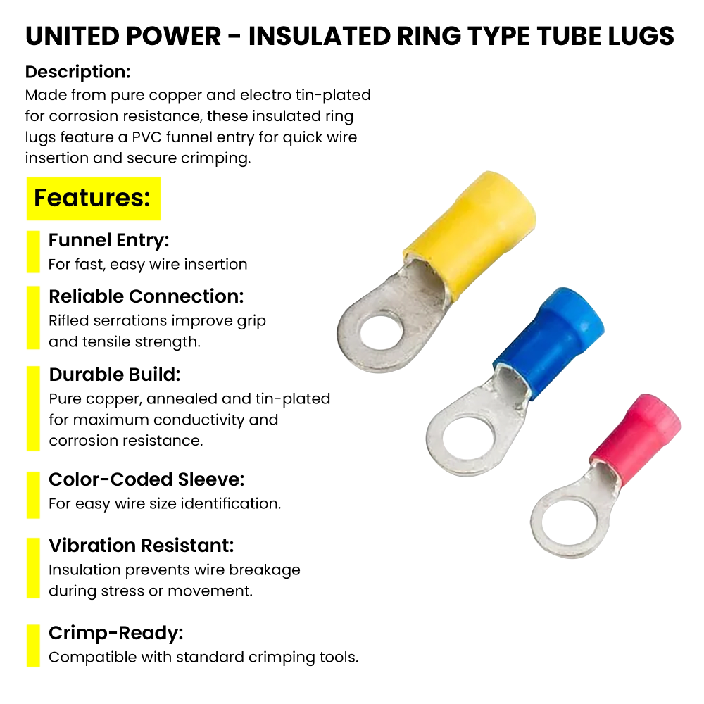 Web UP Insulated RING Type Lugs v03