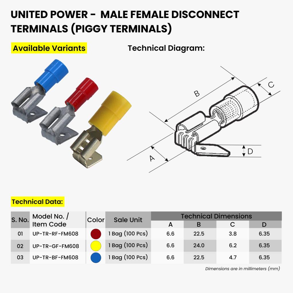 Web UP MaleFemale Disconnect Terminals V01