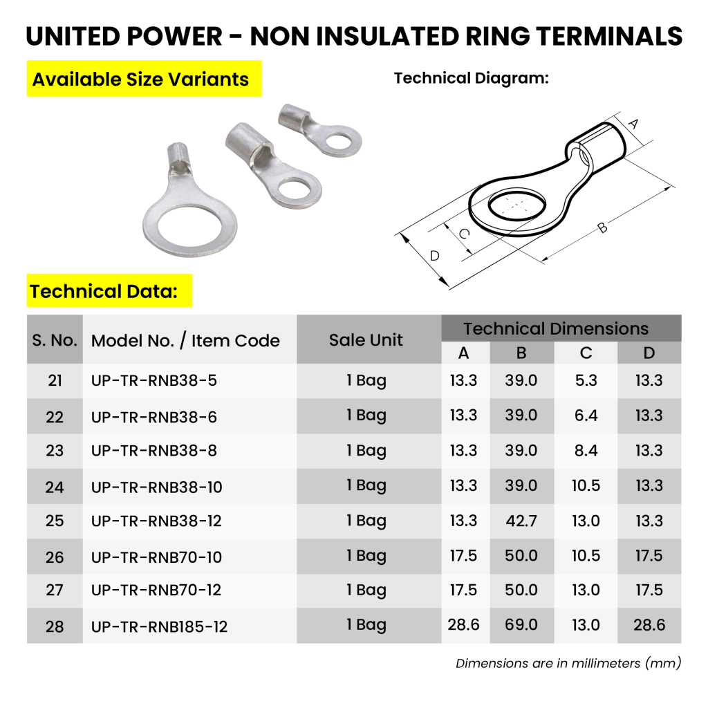 Web UP Non Insulated RING Terminals v03