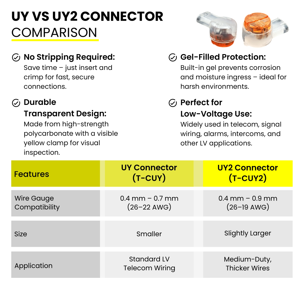 Web UY Connectors V01