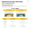 Webp HI TECH Fiber Optics Patch Cords Genric P (1)