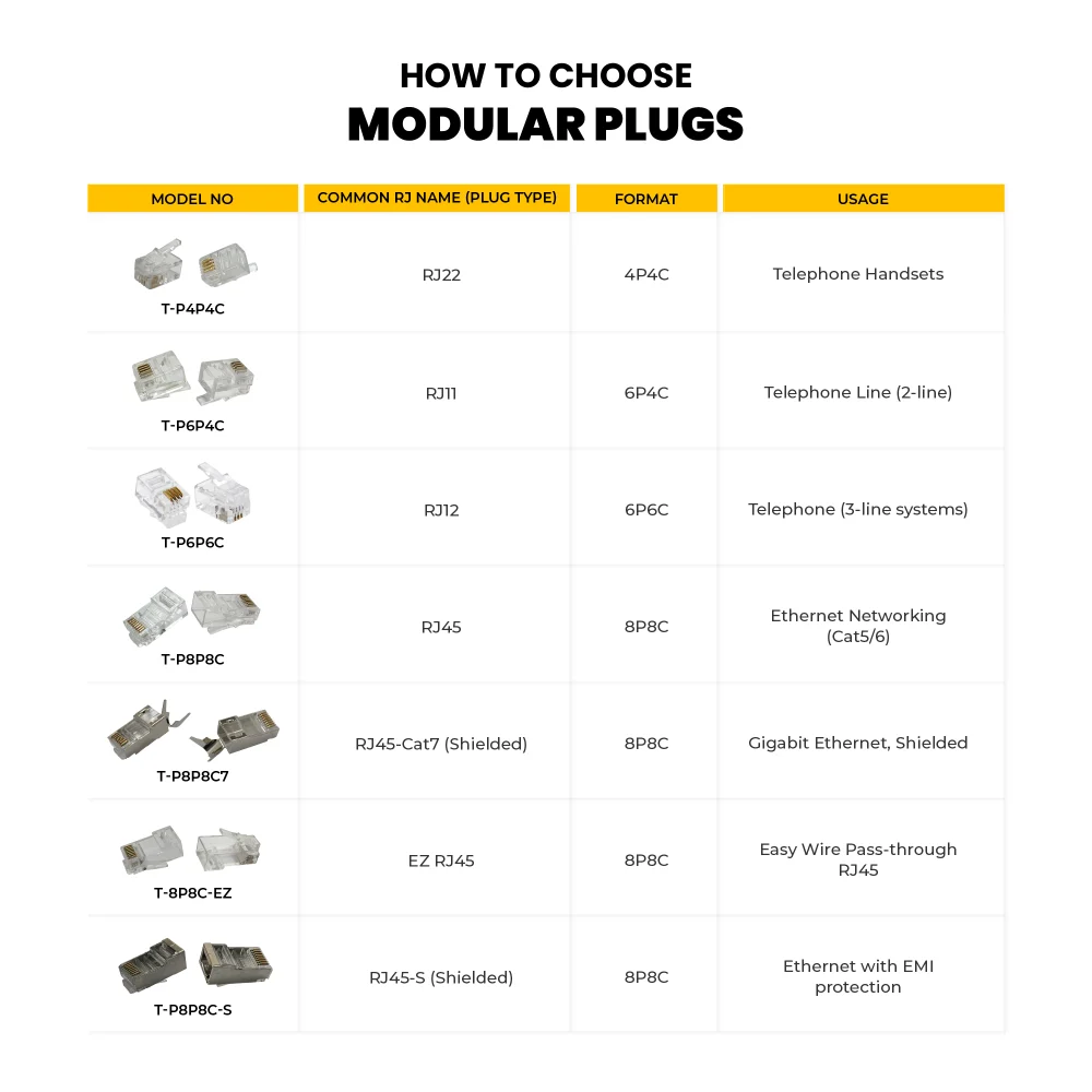 Webp Hi Tech Modular Plug Tabular Column Design (2)