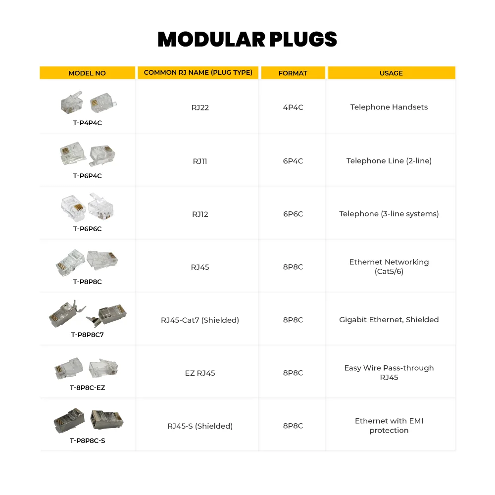 Webp Hi Tech Modular Plug abular Column Design