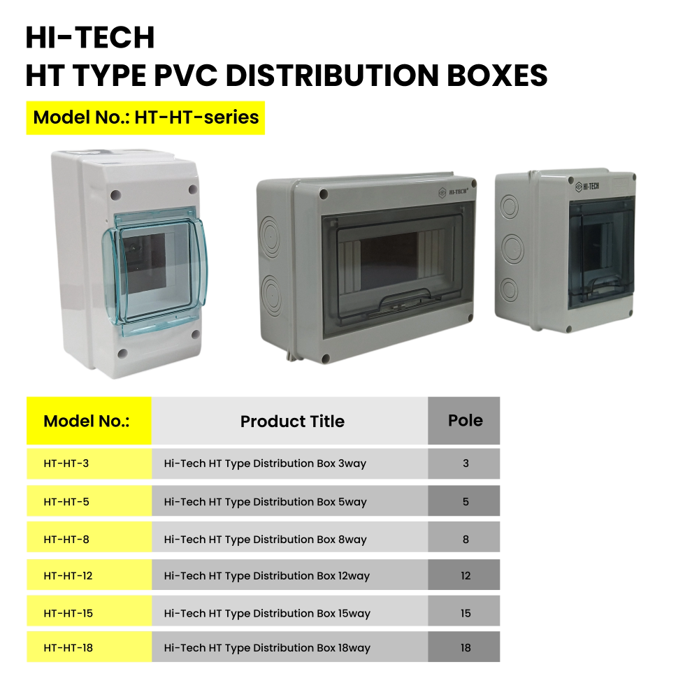 Web 03 HT Type v02