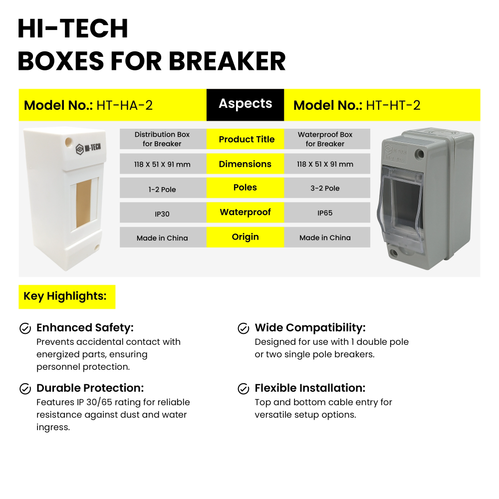 Web HITECH Breaker Boxes v01