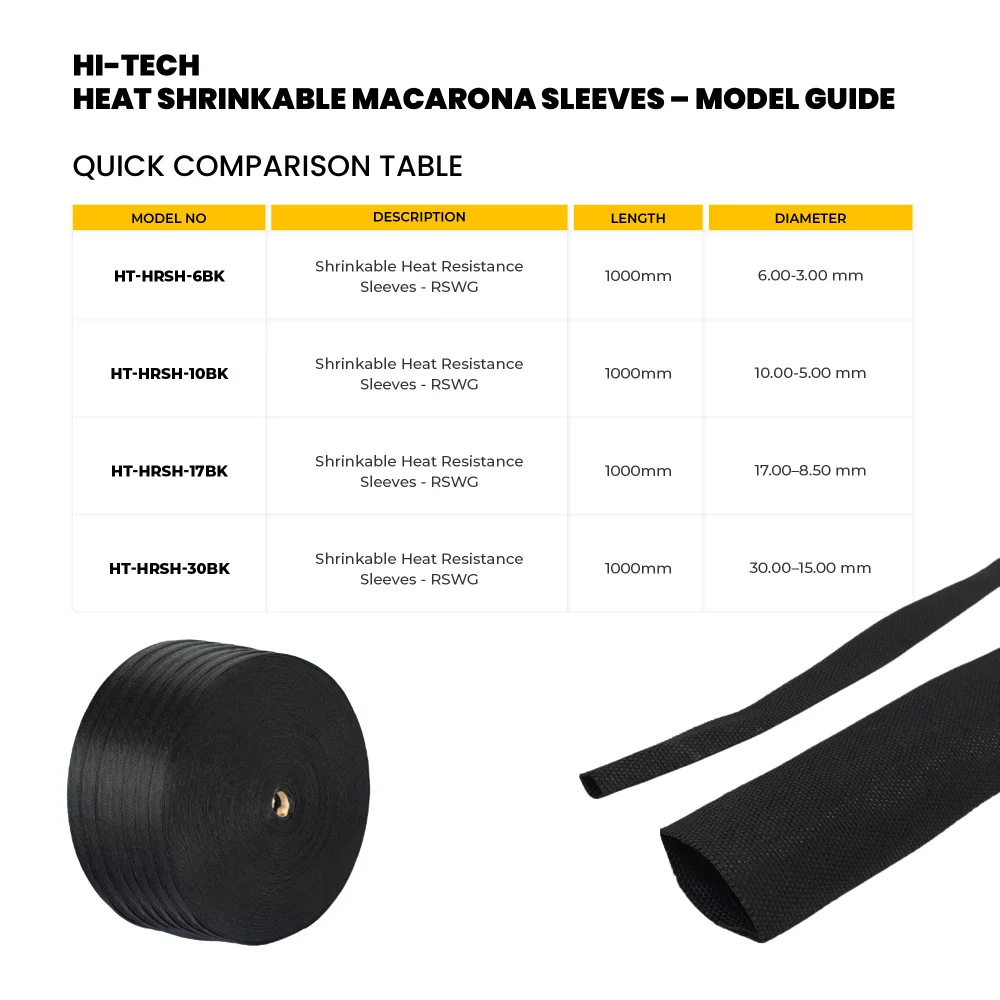 HITECH SHRINKABLE MACARONA HT HRSH Model Guide