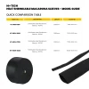 HITECH SHRINKABLE MACARONA HT HRSH Model Guide