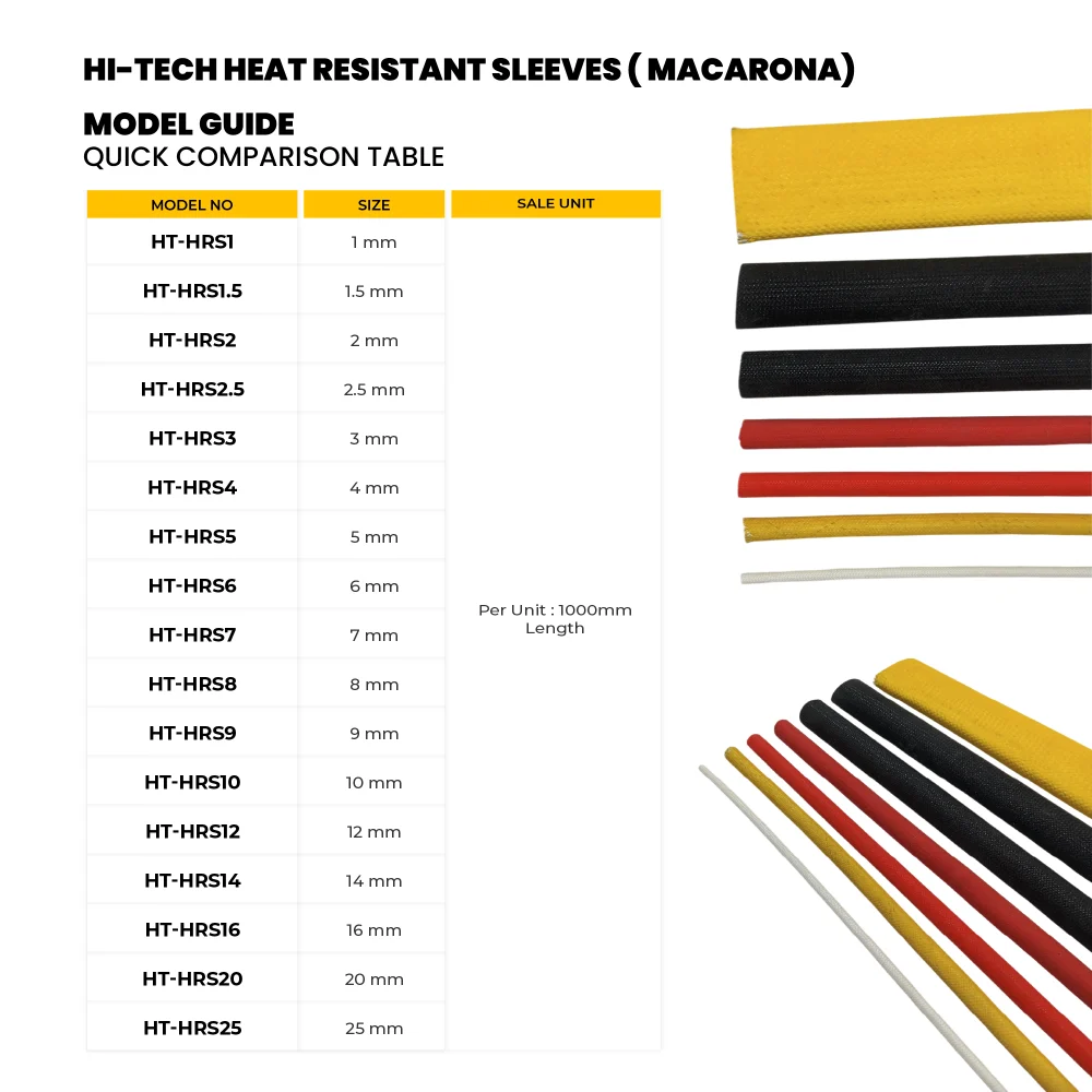 Web Hi Tech HEAT RESISTANT SLEEVES ( MACARONA) HT HRS Series Model Guide (1)