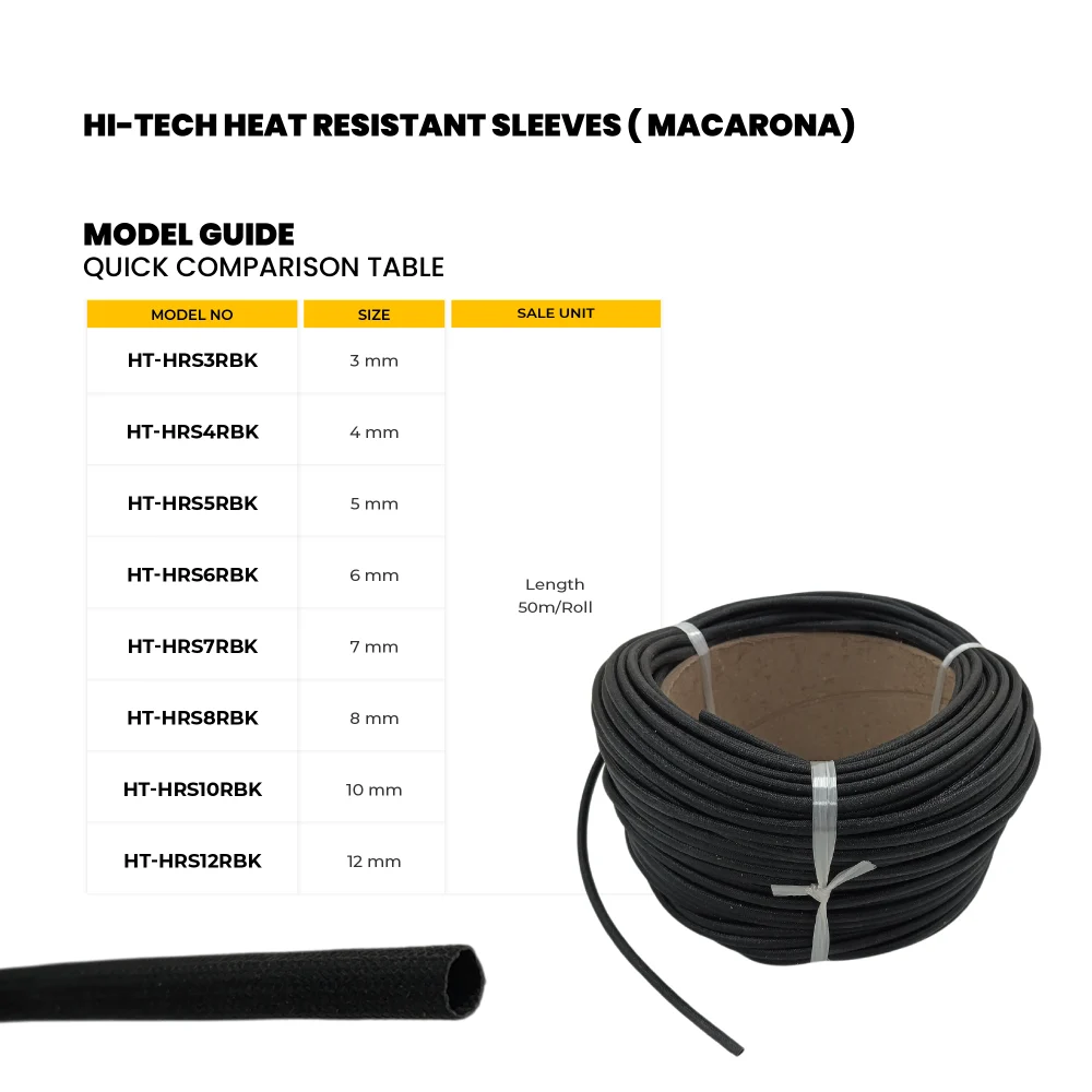 Web Hi Tech HEAT RESISTANT SLEEVES ( MACARONA) HT HRS Series Model guide