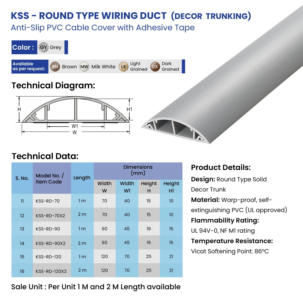 Web KSS Decor Trunkings v03