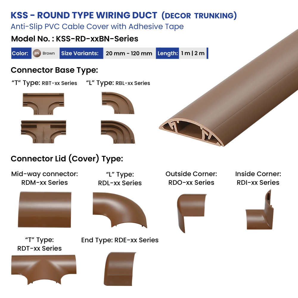 Web KSS Decor Trunkings v06
