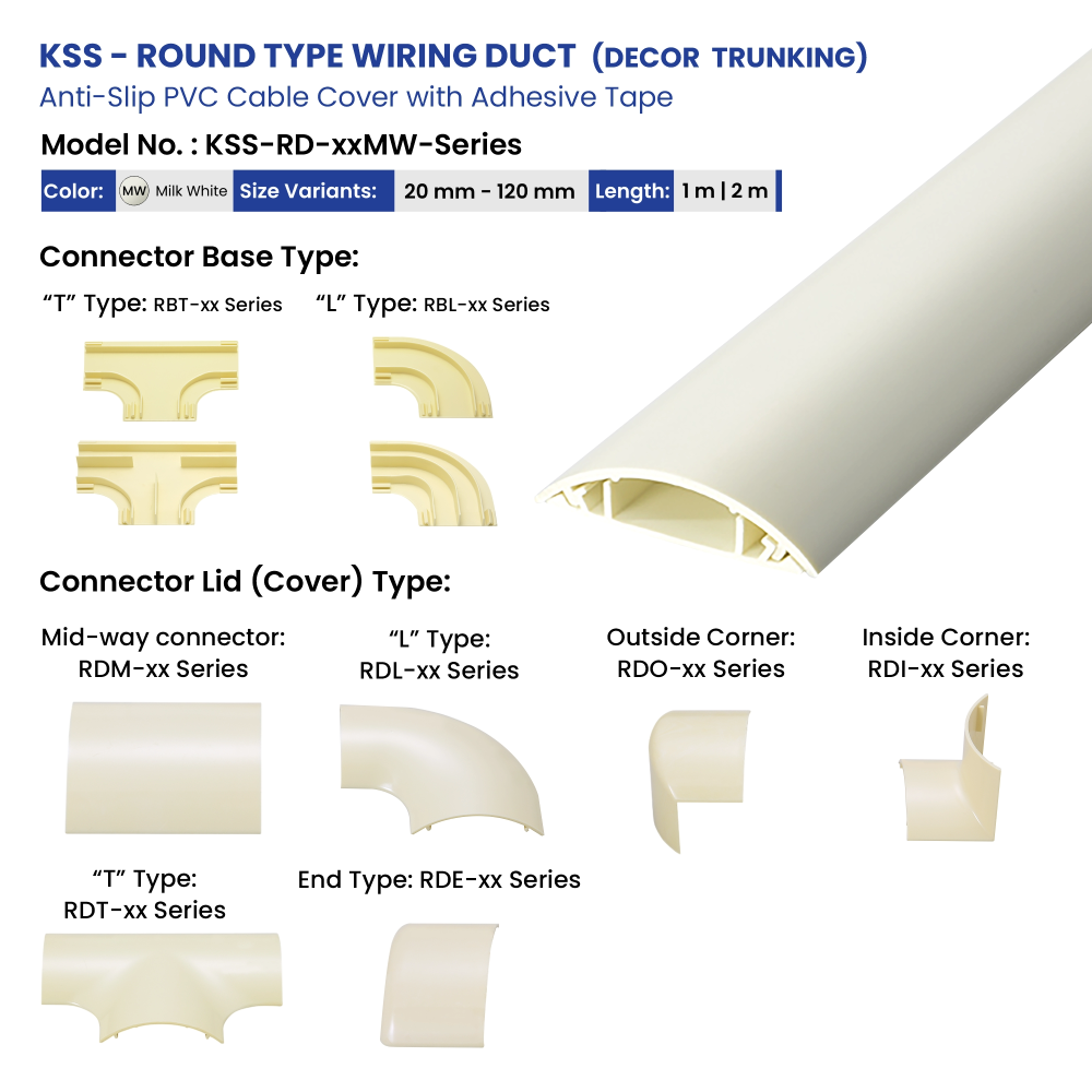 Web KSS Decor Trunkings v07