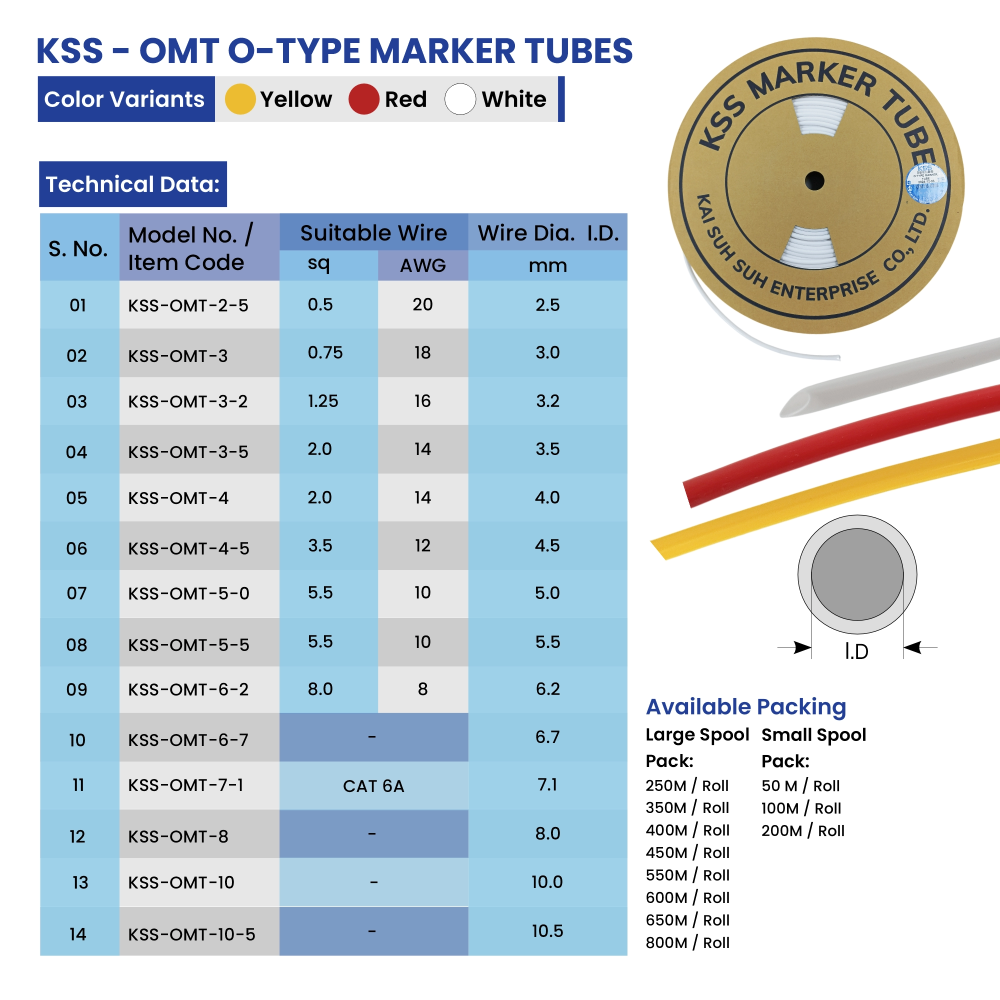 Web KSS OMT Sleeves v01