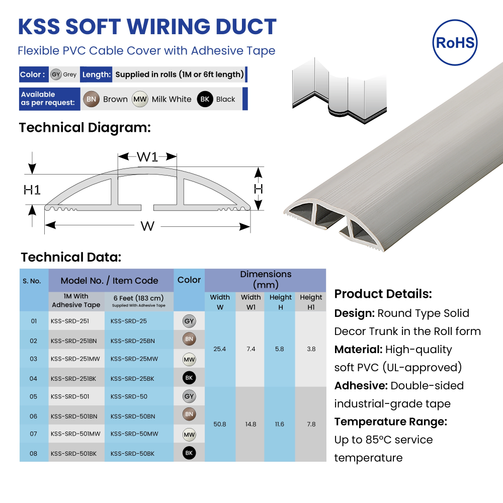 Web KSS SRD Series v02