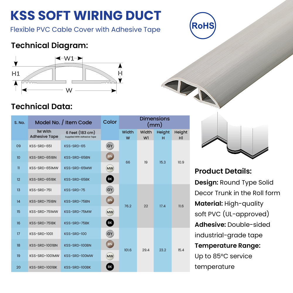 Web KSS SRD Series v03