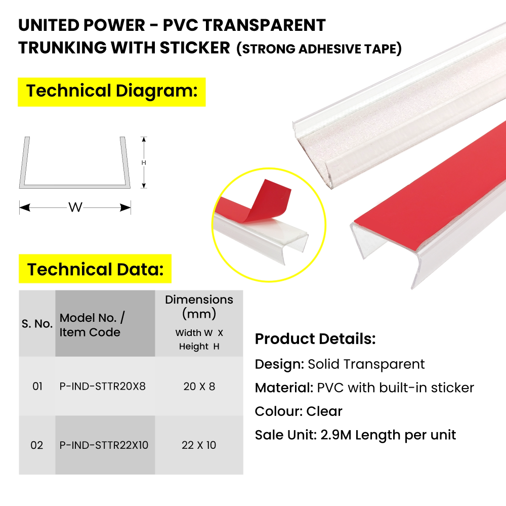 Web UP Transparent Trunking with Sticker P IND STTR Series v01