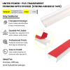 Web UP Transparent Trunking with Sticker P IND STTR Series v02