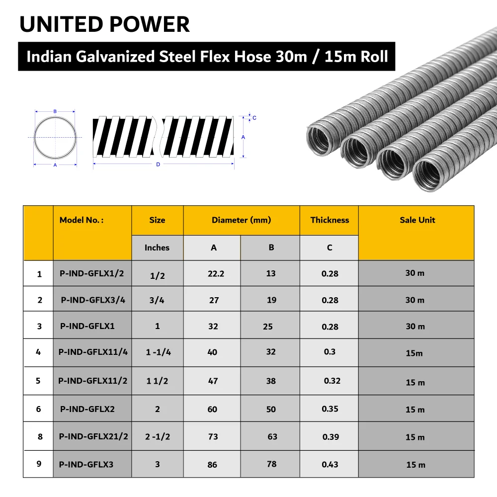 size guide for galvanized steel flexible hose