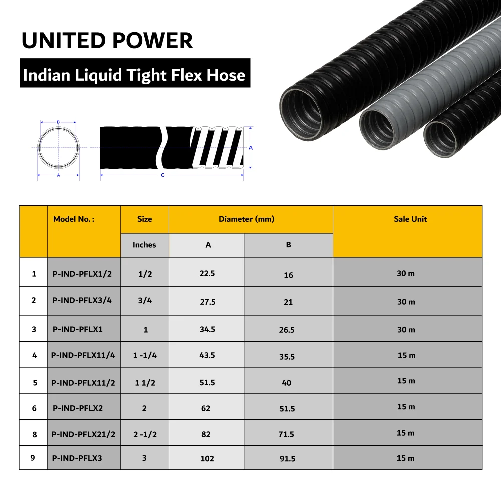 size chart light tight flexible hoses