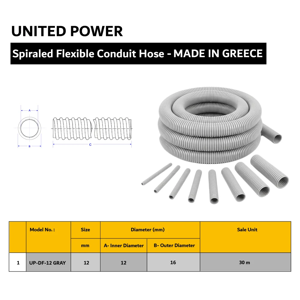 MADE IN GREECES piraled Flexible Conduit Hose web.03 01