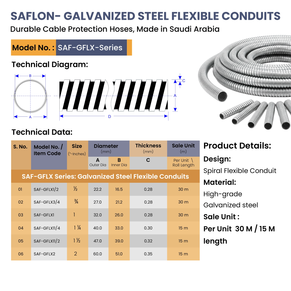Web 05 SAF GFLX Series 04