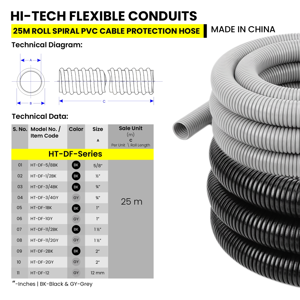 size guide spiraled conduit