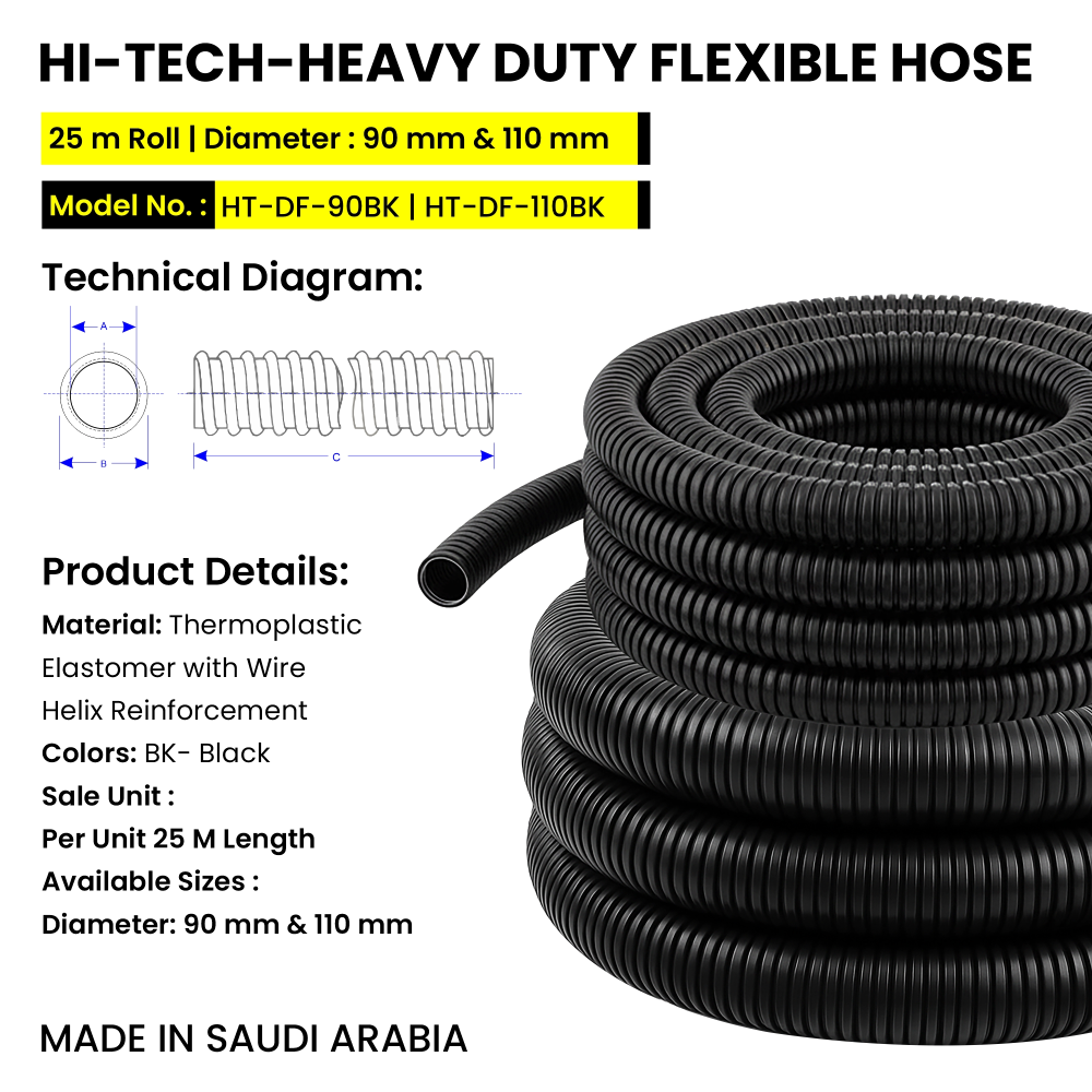 Web 07 HT DF Series HeavyDuty SaudiMade 04