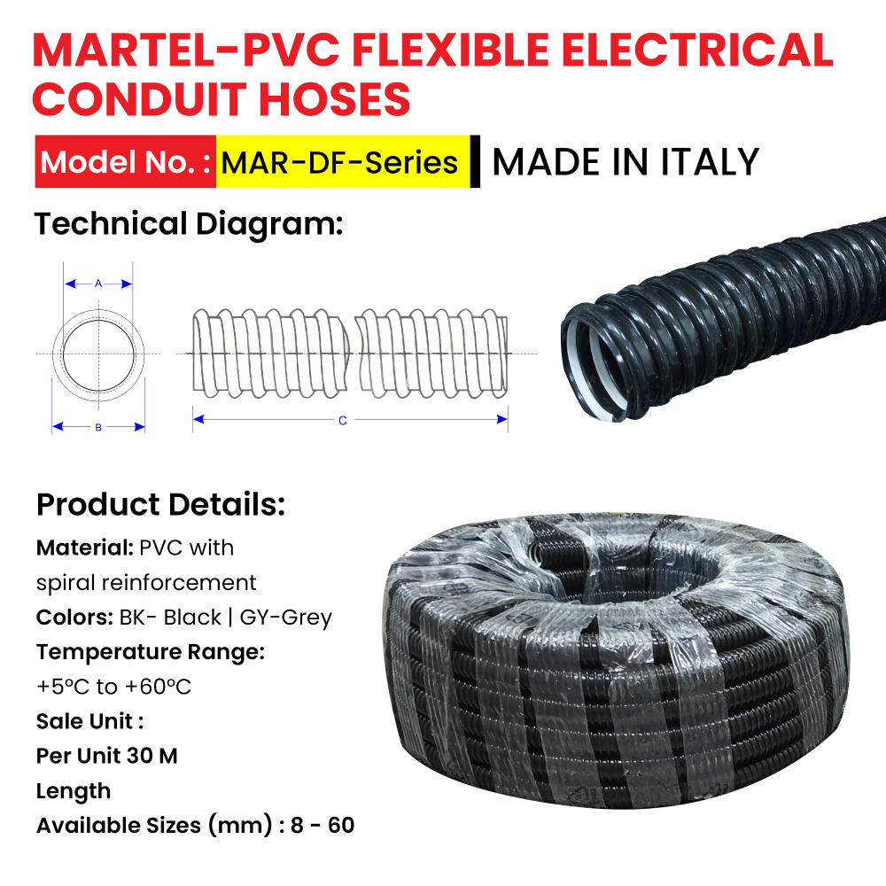 Web 08 MAR DF Hoses 06