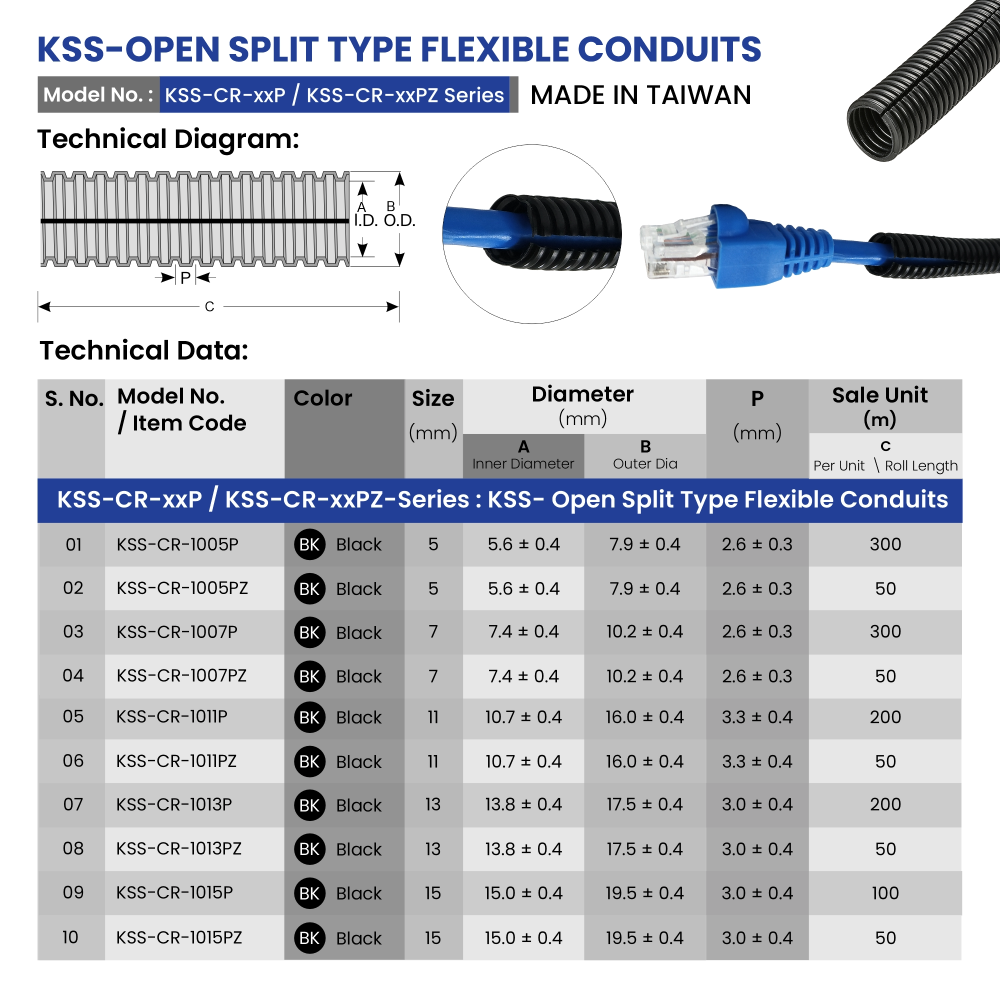 Web 12 KSS CR Split Series 07