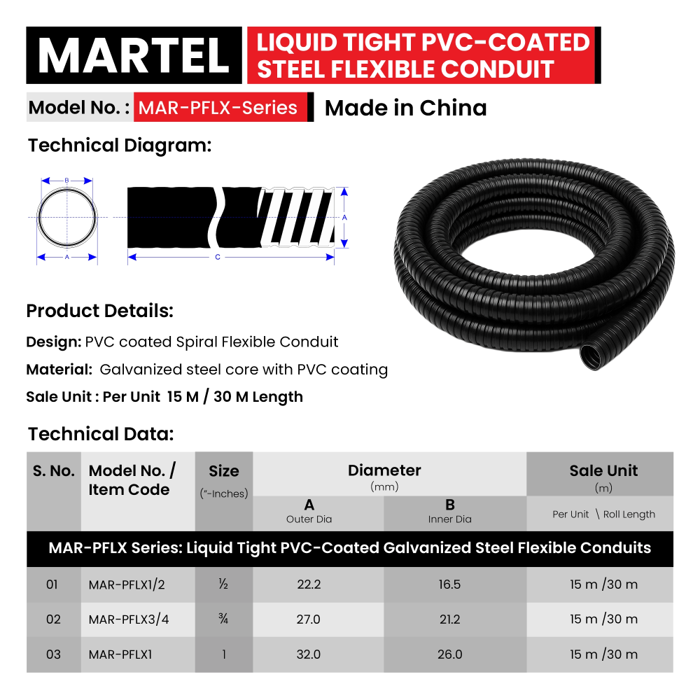 Web 14 MAR PFLX Series 03
