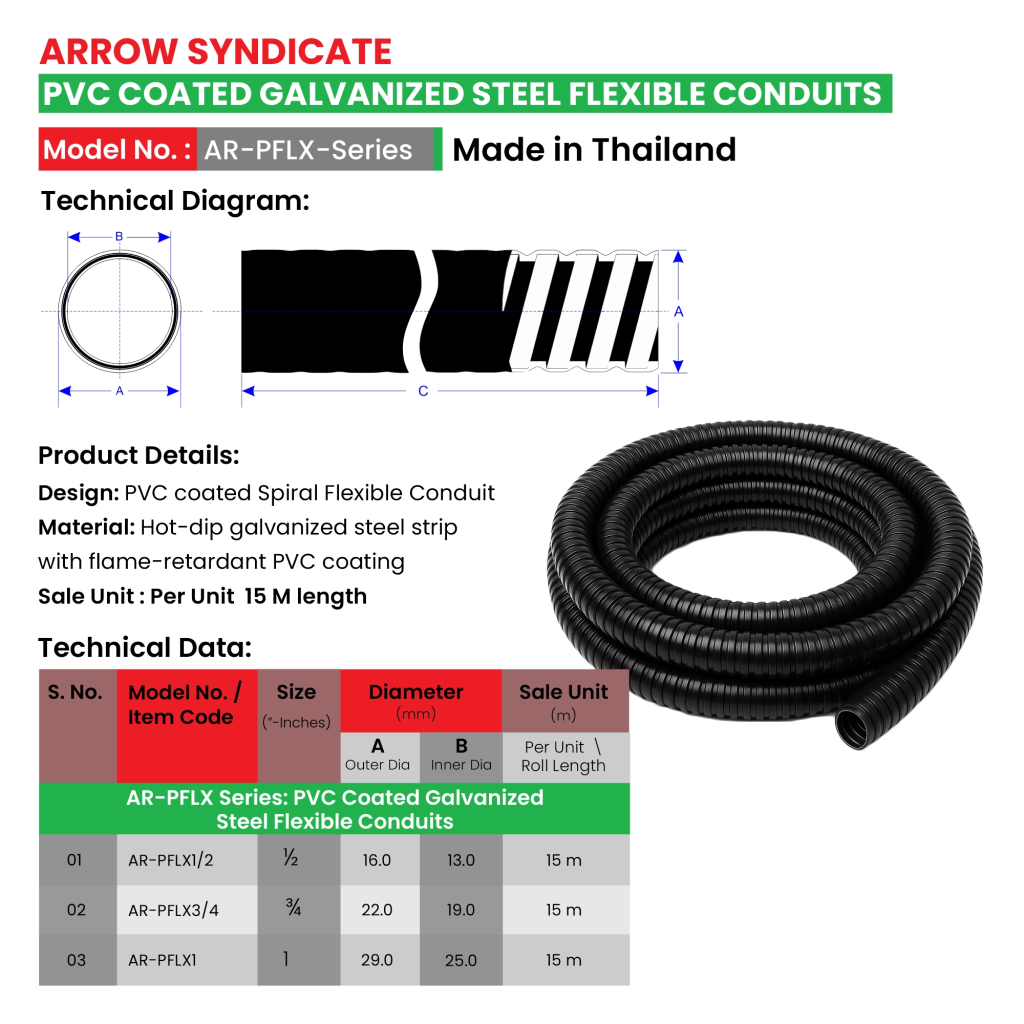 Web 15 AR PFLX Series 03 Web 15 AR PFLX Series 03