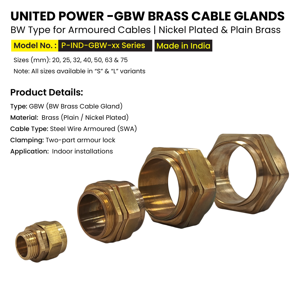 Webp 03 GBW BRASS GLANDS v03 1