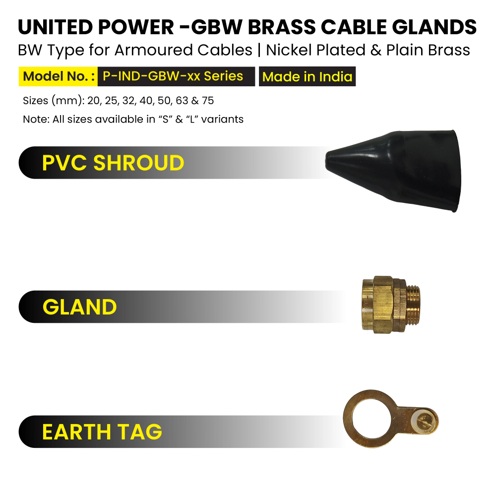 Webp 03 GBW BRASS GLANDS v06 1