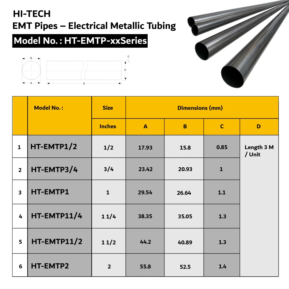 HT EMTP Series EMT PIPES.web 01